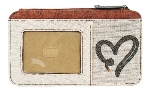 Card Wallet/Organizer