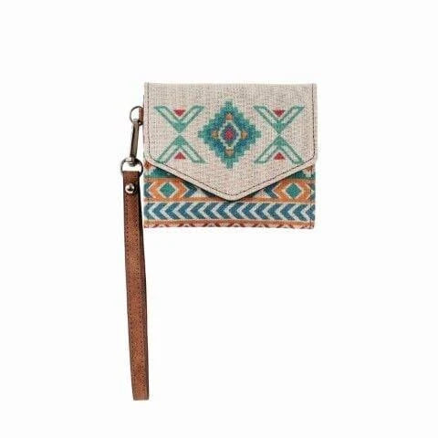 Wristlet Trifold Wallets