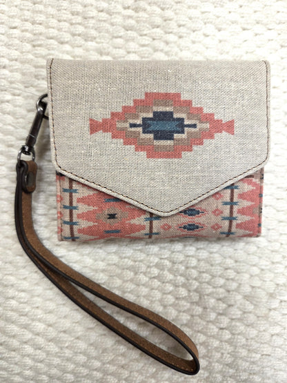 Wristlet Trifold Wallets