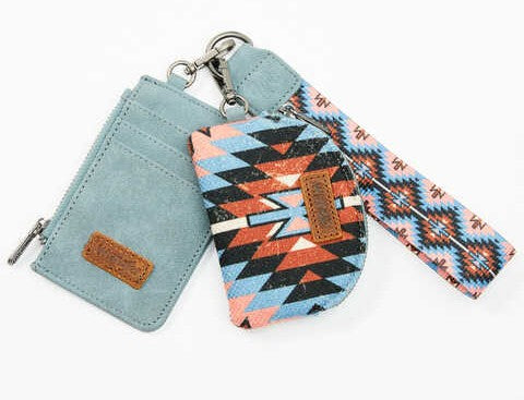 Aztec Card Wallet